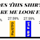 Illustration for article titled TAY SURVEY!! Results